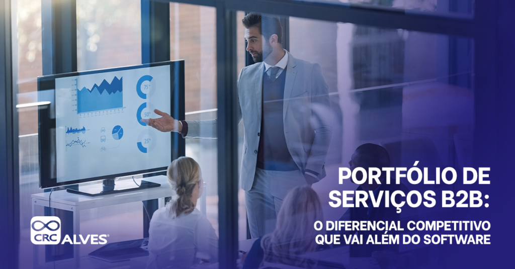 portfólio de serviços de tecnologia B2B